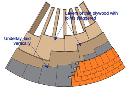 conical tower with plywood skin